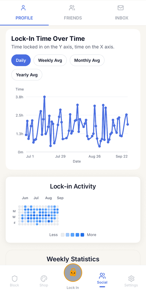 Lock In Squad stats: focus time over 90 days and a lock-in activity heatmap
